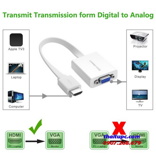 capchuyenhdmisangvgaugreen40247_1